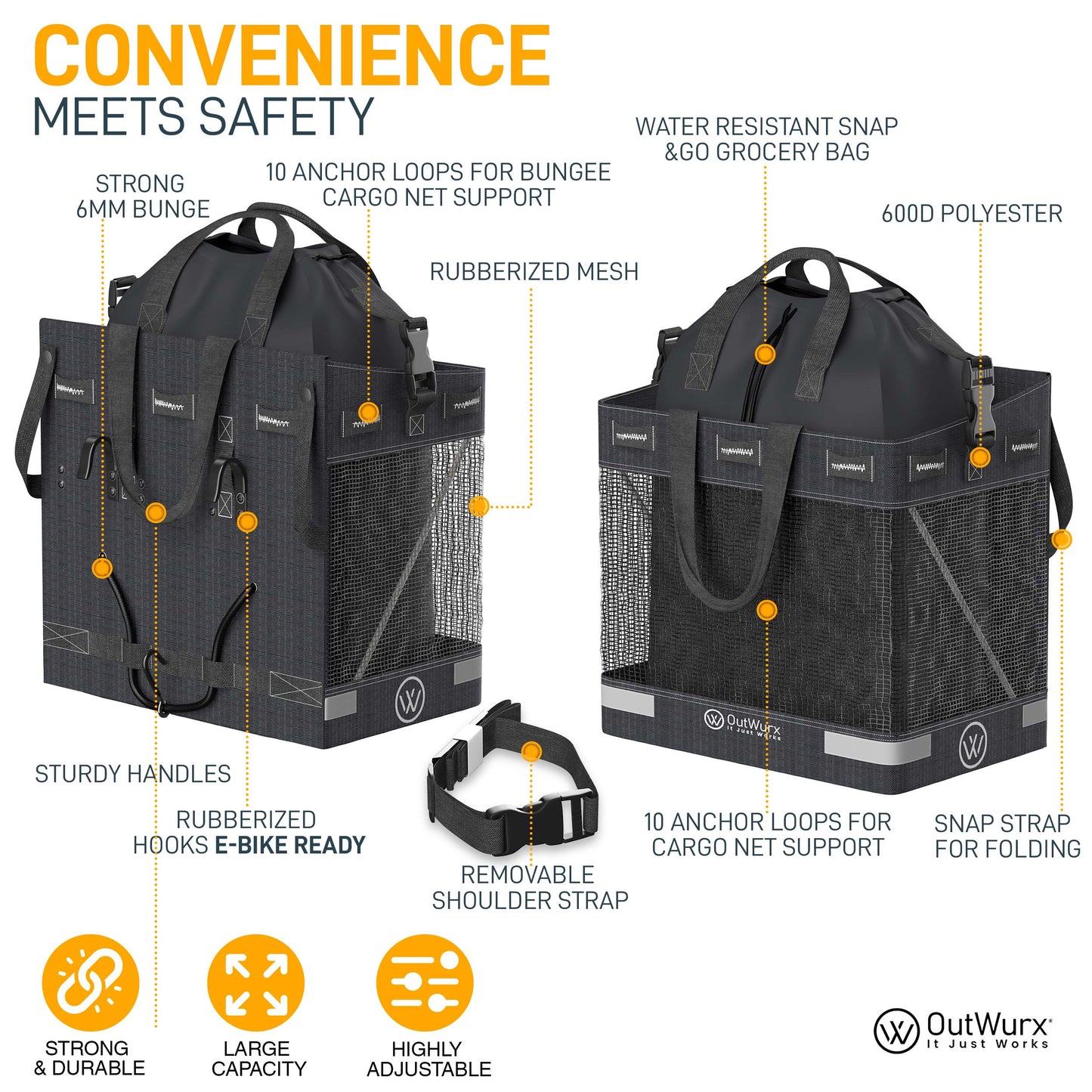 Grocery Pannier for Bicycle or Ebike 2-Pack (45 Liter)