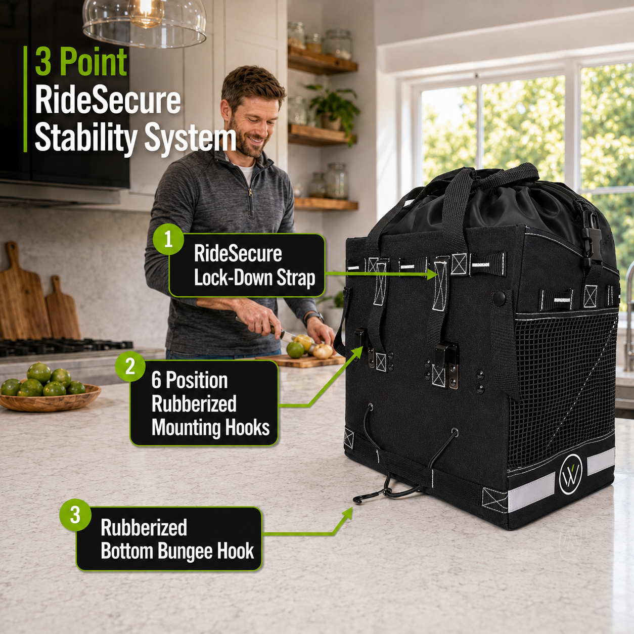 Grocery Pannier for Bicycle or Ebike 2-Pack  (46 Liter)