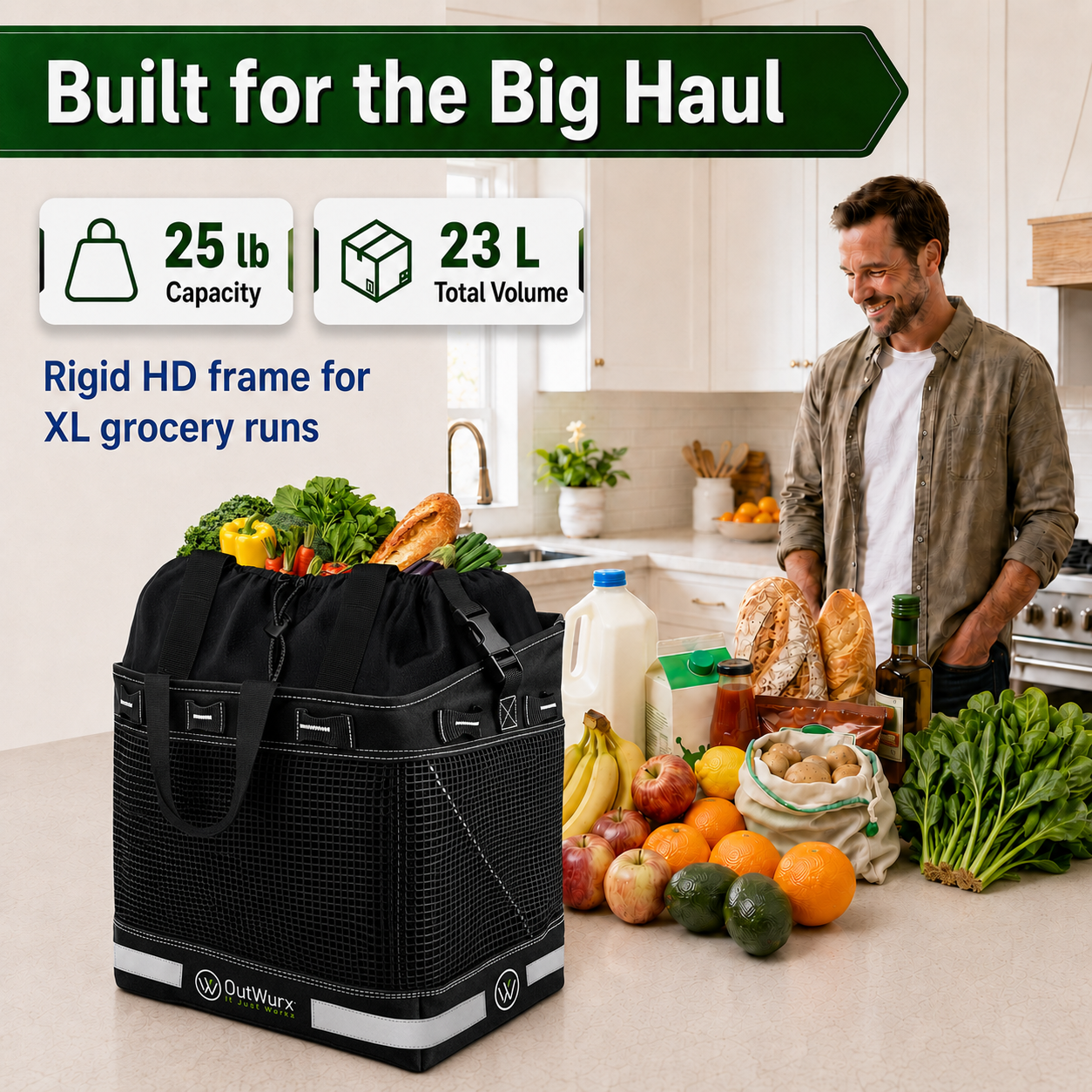Grocery Pannier for Bicycle or Ebike 1-Pack  (23 Liter)